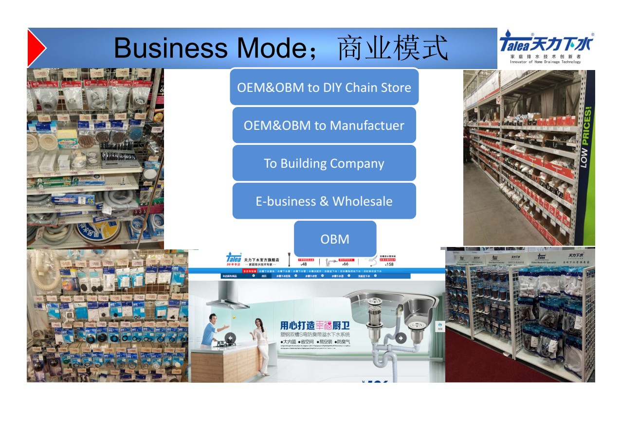 商業(yè)模式；Business Mode.jpg